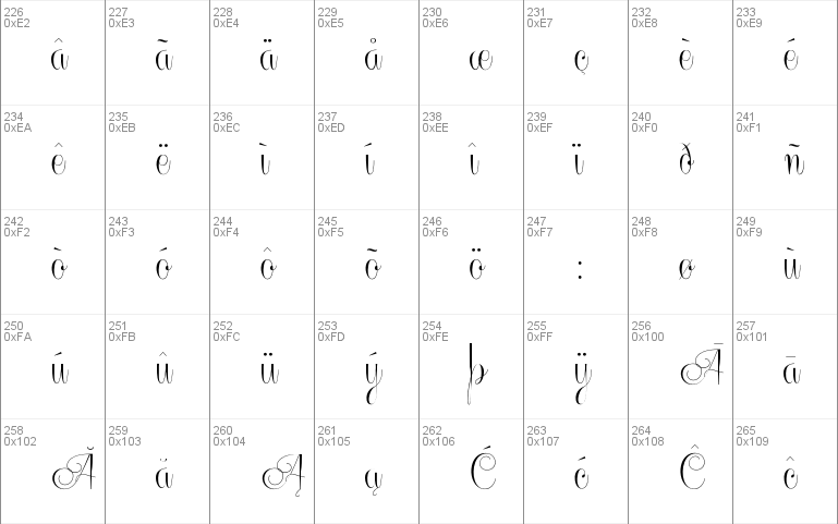 Centeria Script Demo