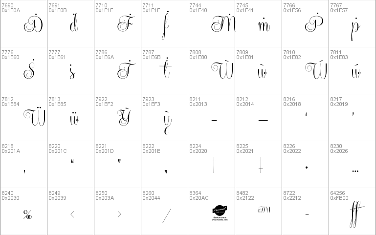 Centeria Script Demo