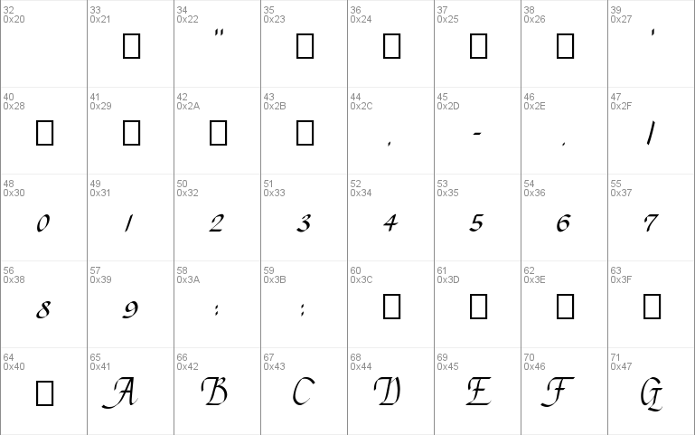 Chancery Cursive - DGL