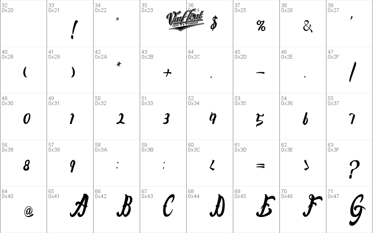 Lafayet Scripts