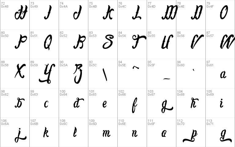 Lafayet Scripts