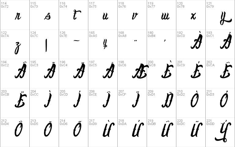 Lafayet Scripts