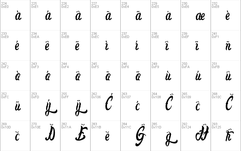 Lafayet Scripts