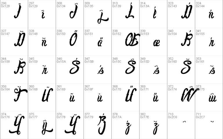 Lafayet Scripts