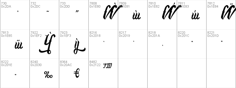 Lafayet Scripts