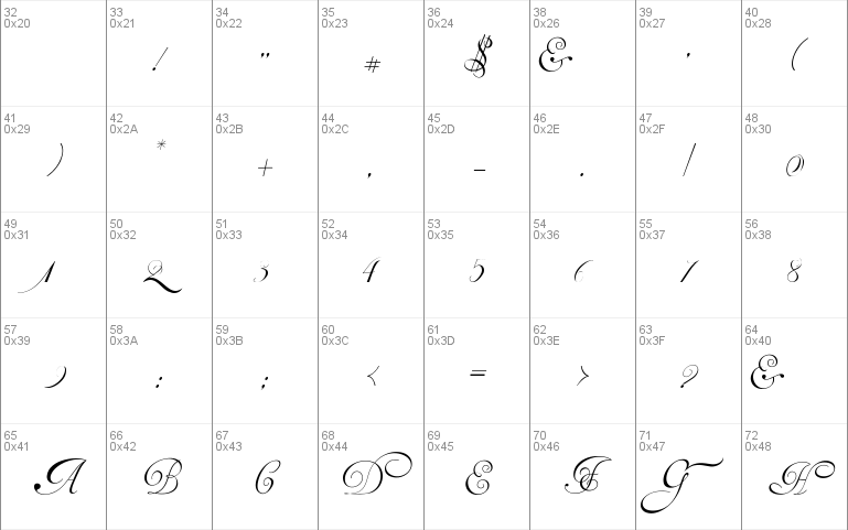 Van den Velde Script DEMO VERSION