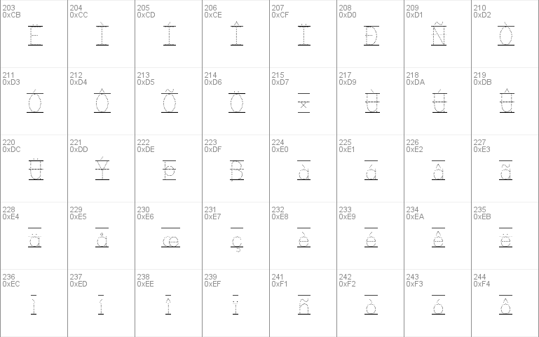 KG Primary Dots Lined NOSPACE