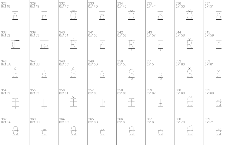 KG Primary Dots Lined NOSPACE