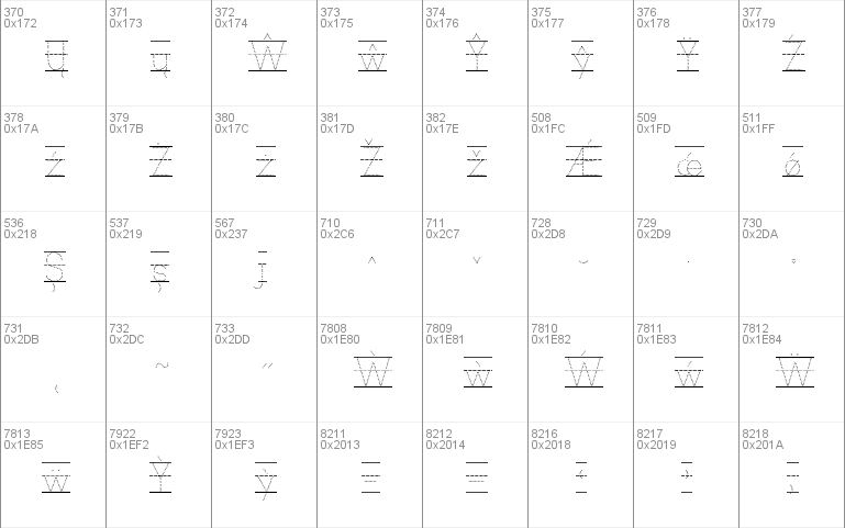 KG Primary Dots Lined NOSPACE