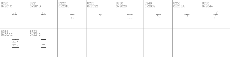 KG Primary Dots Lined NOSPACE