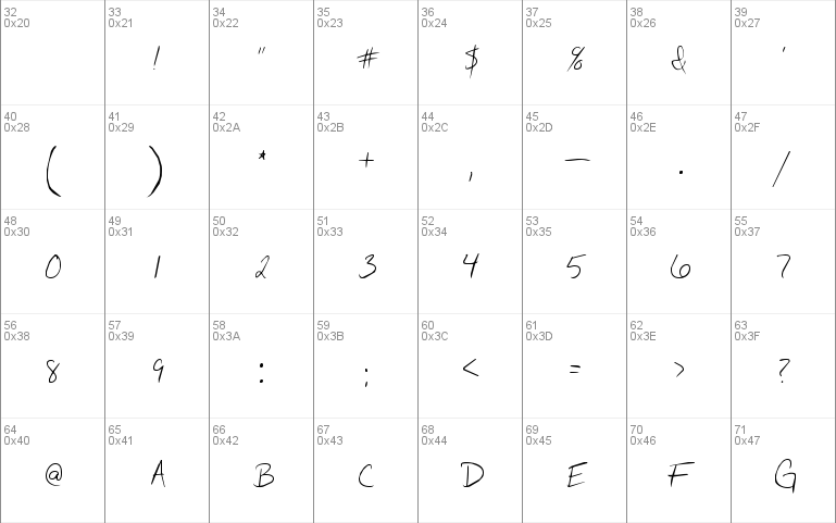 Circ Handwriting