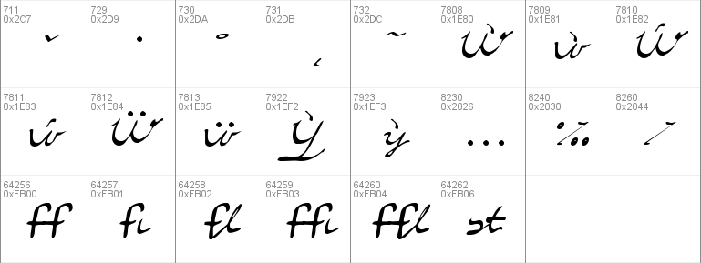 Elegant hand Script