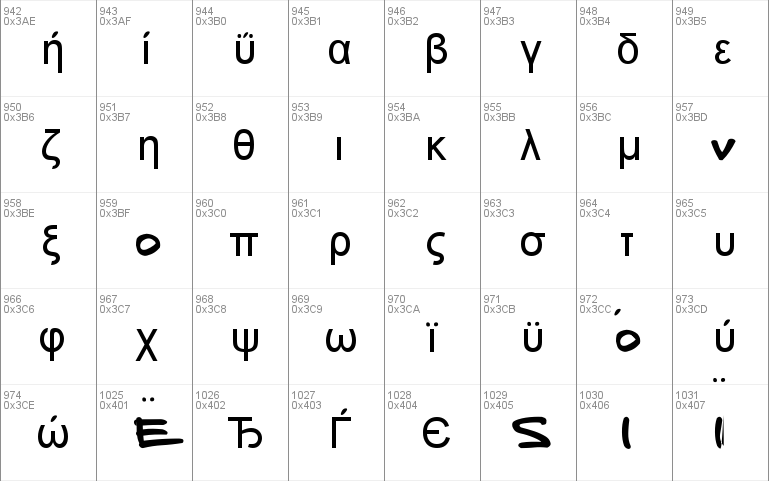 FAFERS Handwriting Font