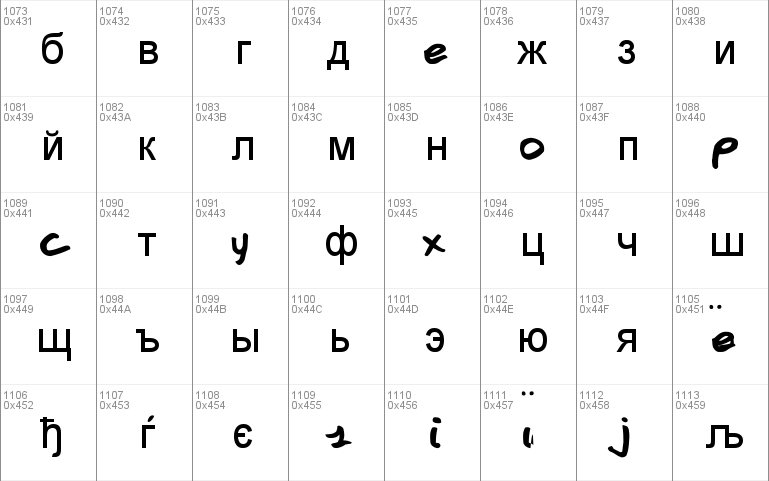 FAFERS Handwriting Font