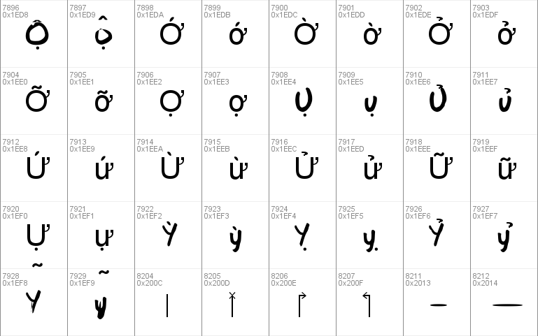 FAFERS Handwriting Font