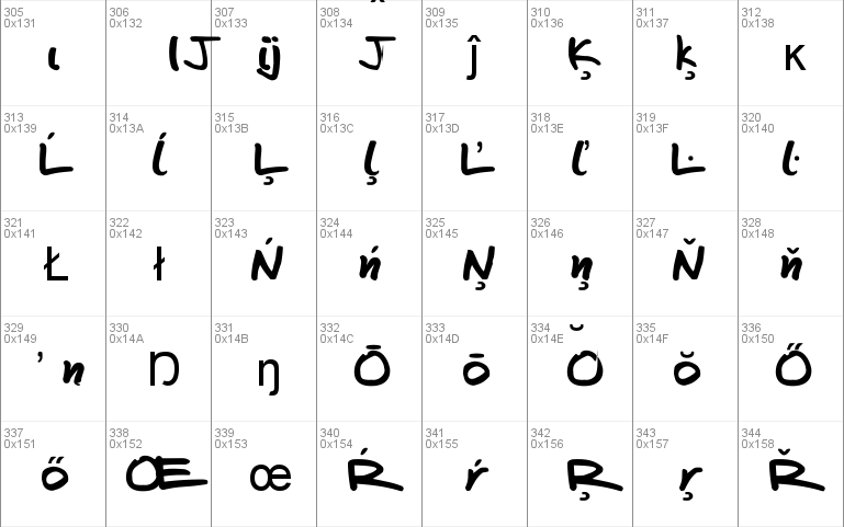 FAFERS Handwriting Font