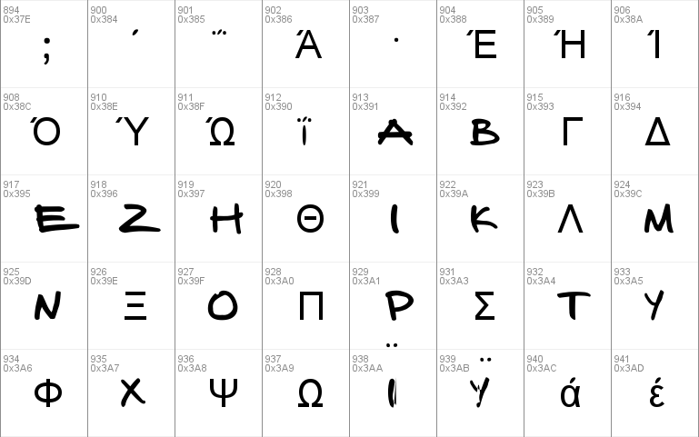 FAFERS Handwriting Font
