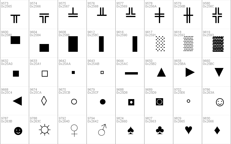 loremipsum