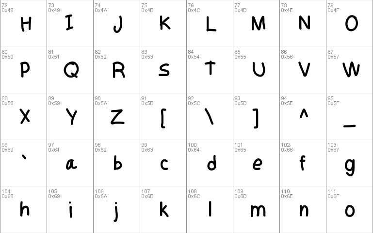 MobilesFont