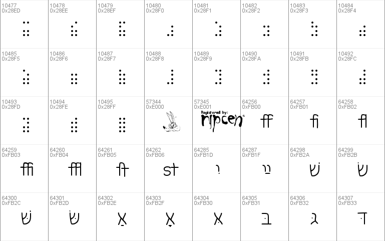 NipCen's Print Unicode