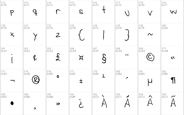 Saras Font 1