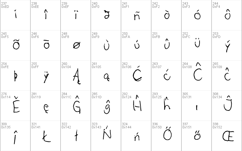 Saras Font 1