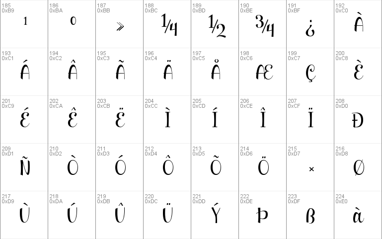 Clipper Script Fat (Personal Use)