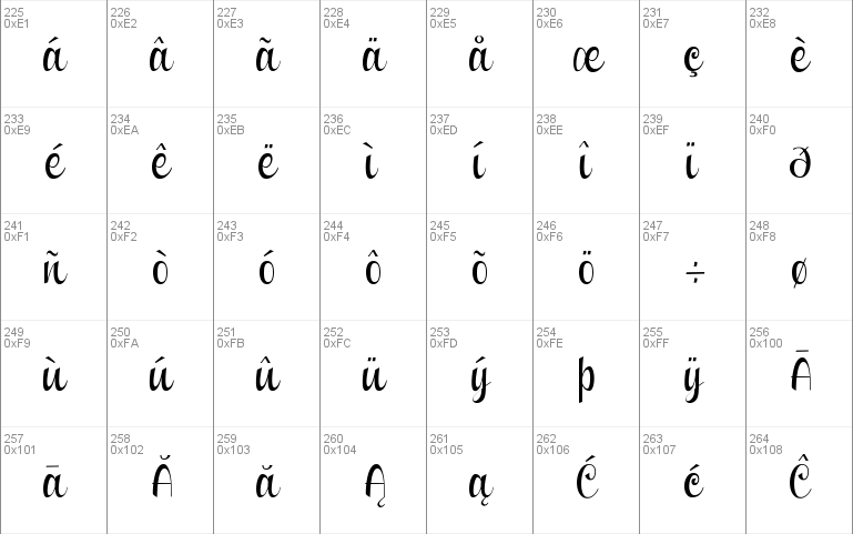 Clipper Script Fat (Personal Use)