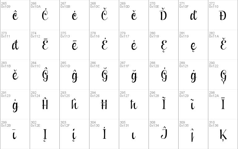 Clipper Script Fat (Personal Use)