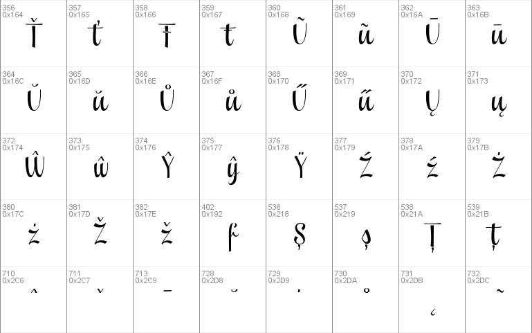 Clipper Script Fat (Personal Use)