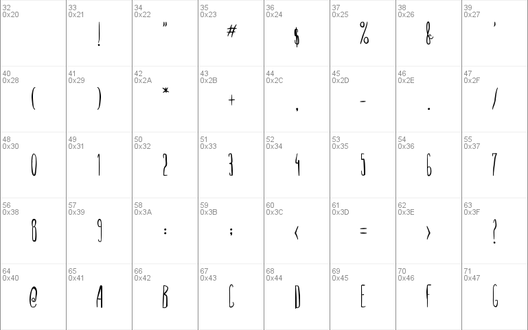 DCC - Long nails