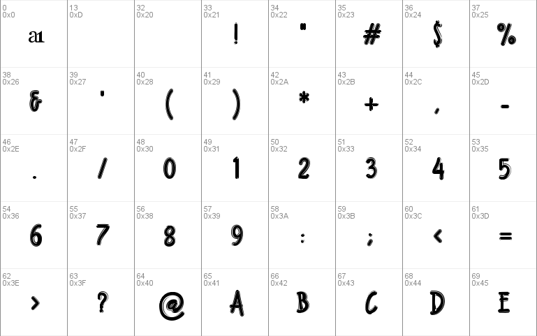 Fondian Outline