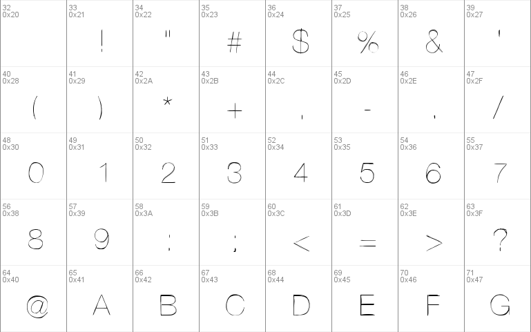 HelvetifrankDingbats