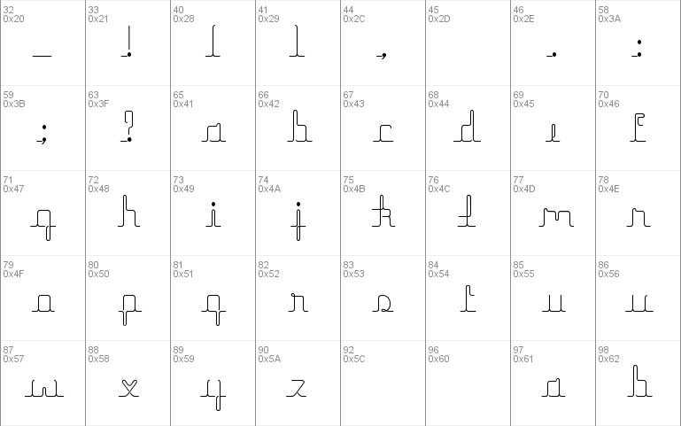 herrliches script