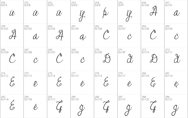 Janda Cheerful Script