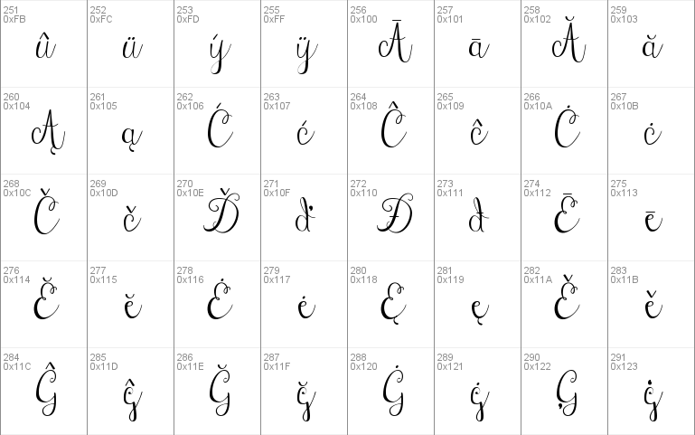 Janda Stylish Script