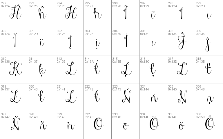 Janda Stylish Script