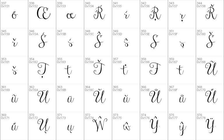 Janda Stylish Script