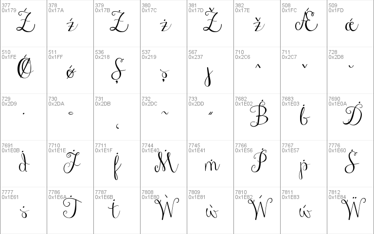 Janda Stylish Script