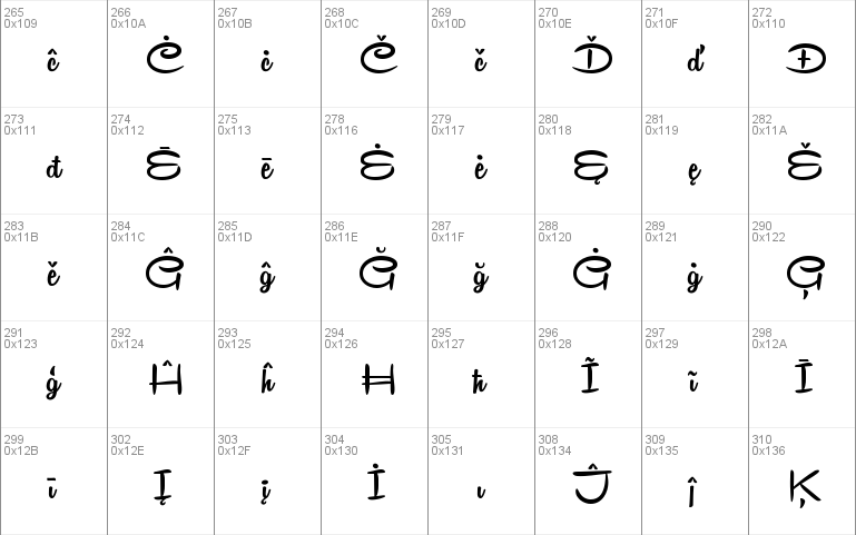 Remachine Script Personal Use