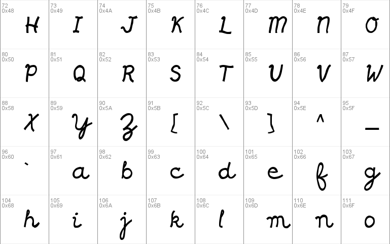 Shrag Script