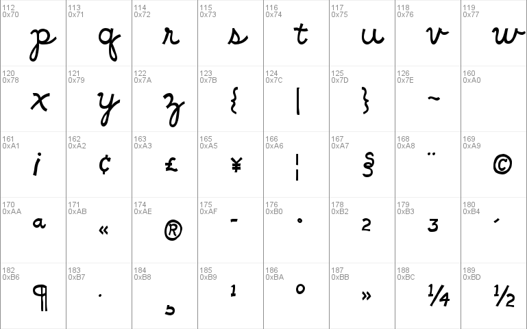 Shrag Script