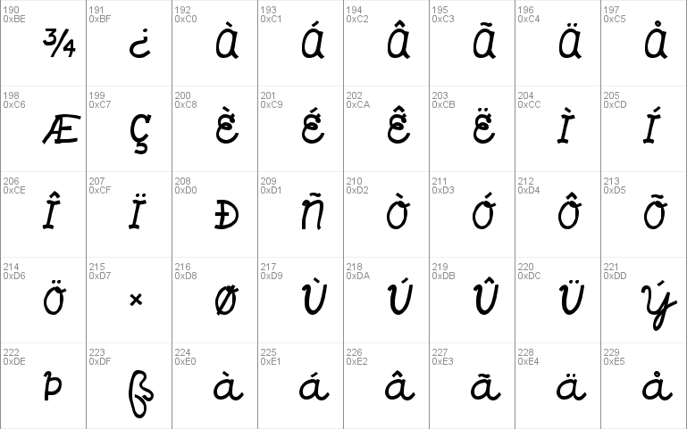 Shrag Script