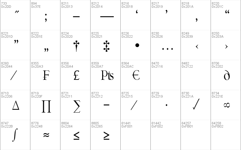 TicTacToe