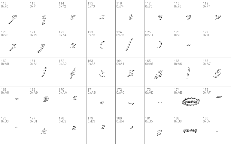 Valley Forge Outline Italic