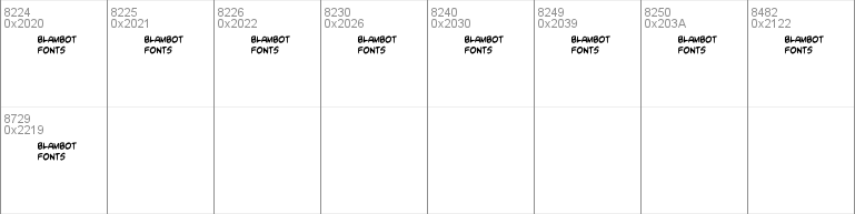 Blambot Custom
