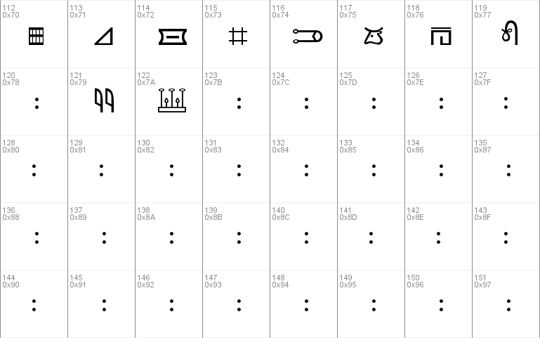 Meroitic - Hieroglyphics