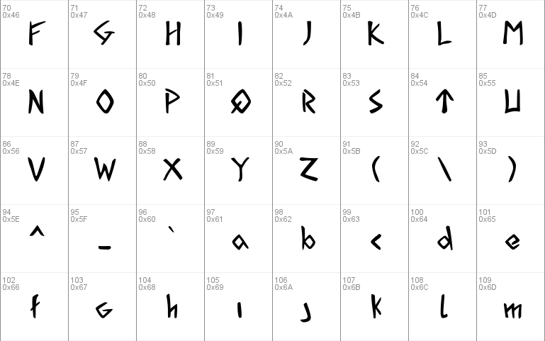 Acadian Runes