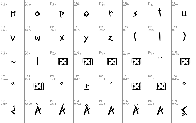 Acadian Runes