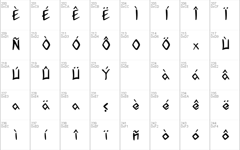 Acadian Runes